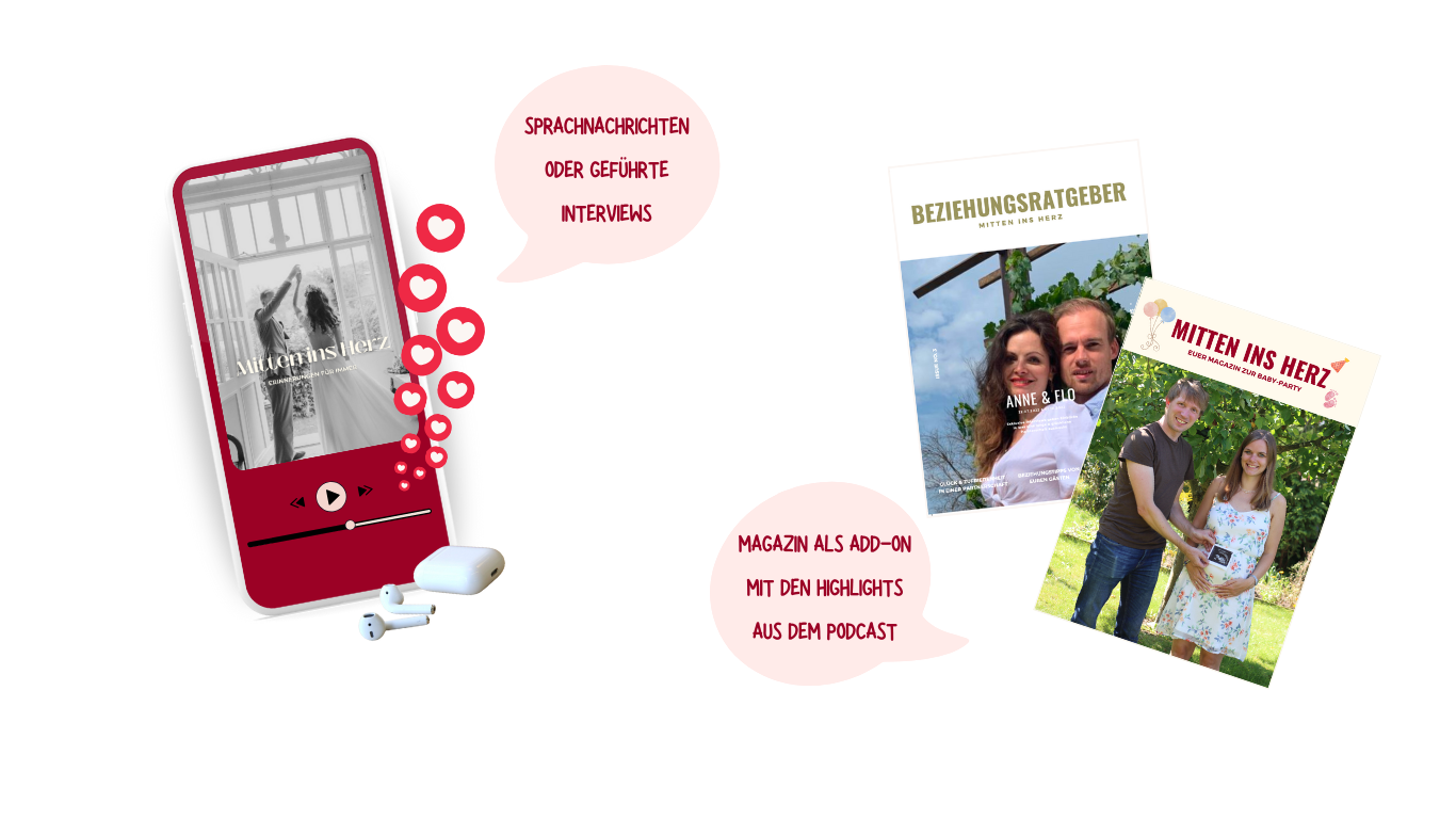 Illustration eines Smartphones mit dem Hochzeits-Podcast 'Mitten ins Herz'. Das Display zeigt ein tanzendes Brautpaar vor einem großen Fenster. Um das Smartphone schweben rote Herzen. Daneben zwei Magazine: ein Beziehungsratgeber und ein Baby-Party-Magazin als Add-on mit Podcast-Highlights. Text-Elemente erklären das Konzept: Sprachnachrichten oder geführte Interviews als Erinnerungen für besondere Anlässe.